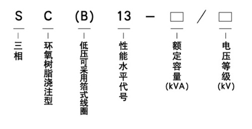 SC(B)13型型号.jpg SC(B)13型型号.jpg